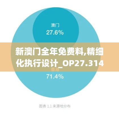 新澳门全年免费料,精细化执行设计_OP27.314