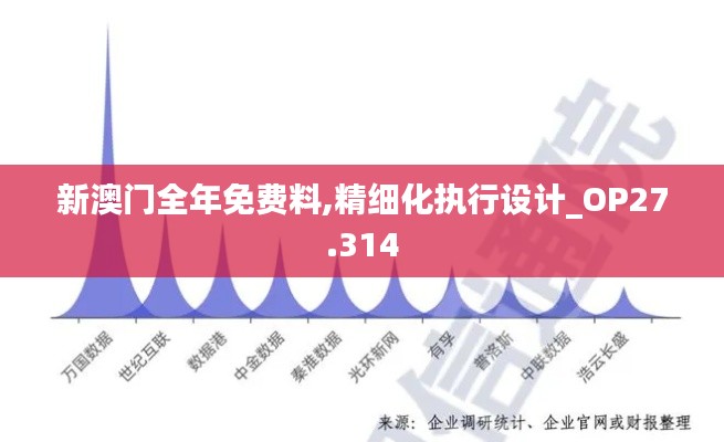 新澳门全年免费料,精细化执行设计_OP27.314