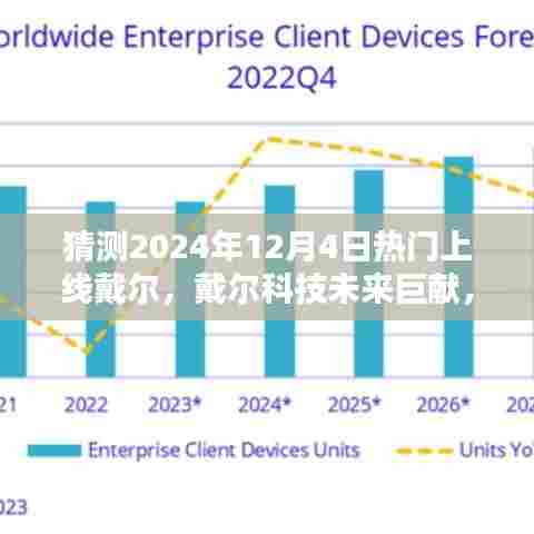 戴尔科技未来巨献揭秘，预测戴尔在XXXX年XX月XX日热门上线新纪元里程碑产品重磅上线