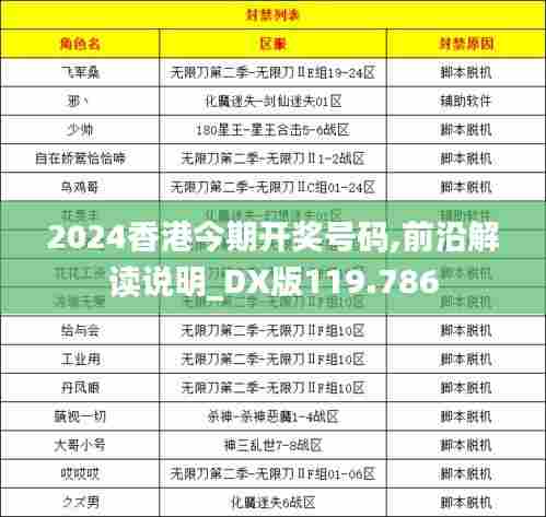 2024香港今期开奖号码,前沿解读说明_DX版119.786