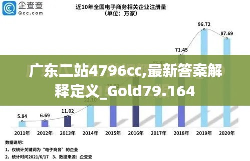 勤学苦练 第6页