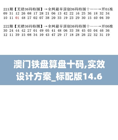 澳门铁盘算盘十码,实效设计方案_标配版14.634