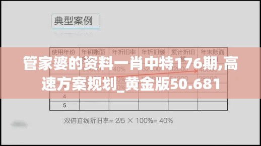 管家婆的资料一肖中特176期,高速方案规划_黄金版50.681
