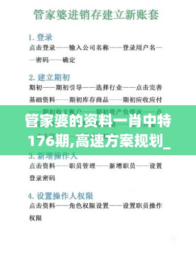 管家婆的资料一肖中特176期,高速方案规划_黄金版50.681