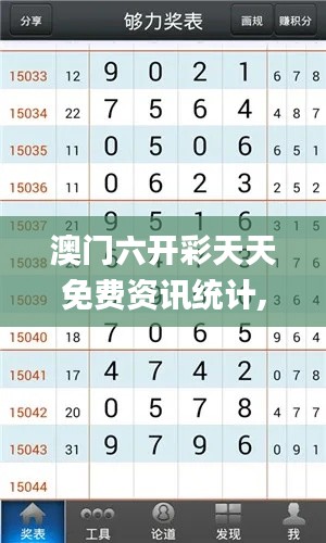 澳门六开彩天天免费资讯统计,快速执行方案解答_RX版58.233