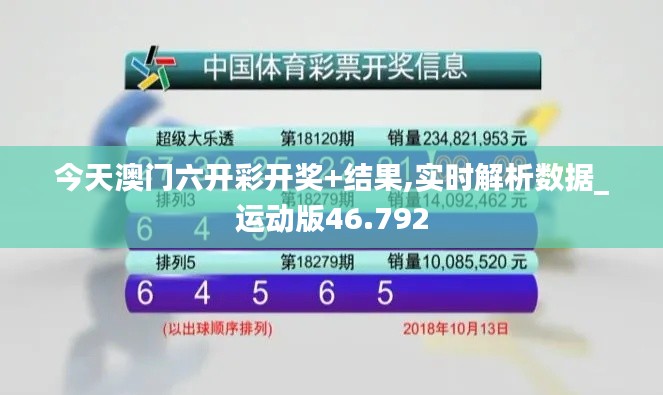 今天澳门六开彩开奖+结果,实时解析数据_运动版46.792