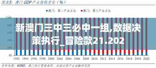 新澳门三中三必中一组,数据决策执行_冒险款21.202