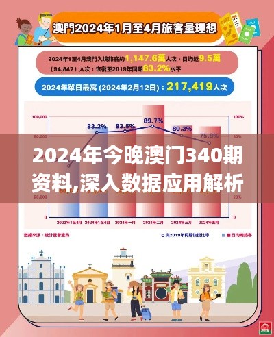 2024年今晚澳门340期资料,深入数据应用解析_Pixel148.617-3