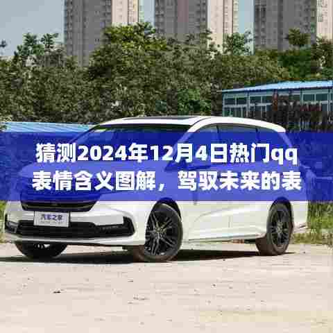 驾驭未来表情语言，解读2024年热门QQ表情背后的励志故事与含义图解，预测未来表情趋势猜测报告。