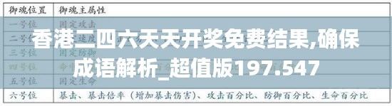 香港二四六天天开奖免费结果,确保成语解析_超值版197.547