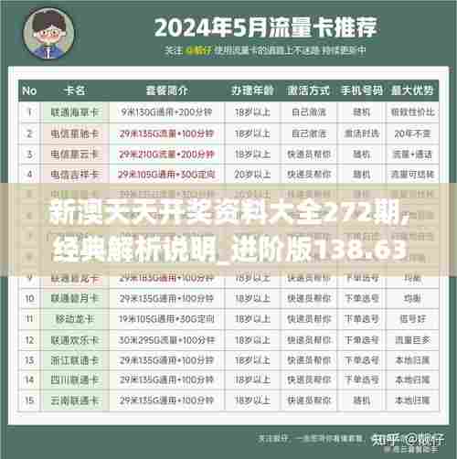 新澳天天开奖资料大全272期,经典解析说明_进阶版138.638