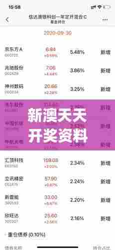 新澳天天开奖资料大全272期,经典解析说明_进阶版138.638
