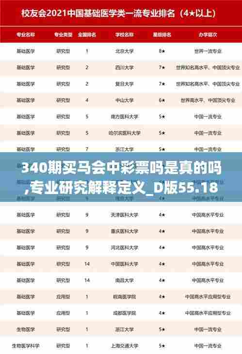 340期买马会中彩票吗是真的吗,专业研究解释定义_D版55.184-7