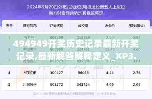 494949开奖历史记录最新开奖记录,最新解答解释定义_XP3.668
