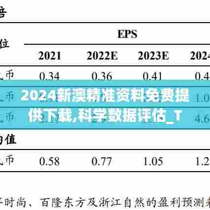 2024新澳精准资料免费提供下载,科学数据评估_Tablet4.899