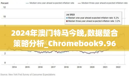 2024年澳门特马今晚,数据整合策略分析_Chromebook9.967