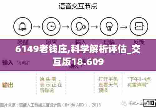6149老钱庄,科学解析评估_交互版18.609