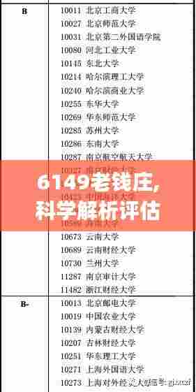 6149老钱庄,科学解析评估_交互版18.609