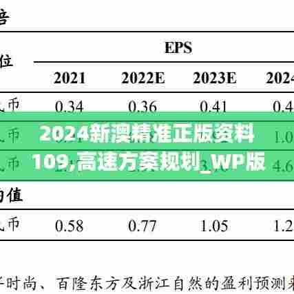 2024新澳精准正版资料109,高速方案规划_WP版1.394