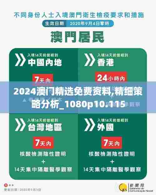 2024澳门精选免费资料,精细策略分析_1080p10.115