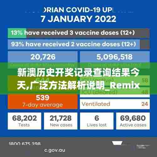 新澳历史开奖记录查询结果今天,广泛方法解析说明_RemixOS6.118
