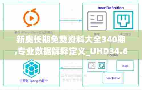 新奥长期免费资料大全340期,专业数据解释定义_UHD34.662-1