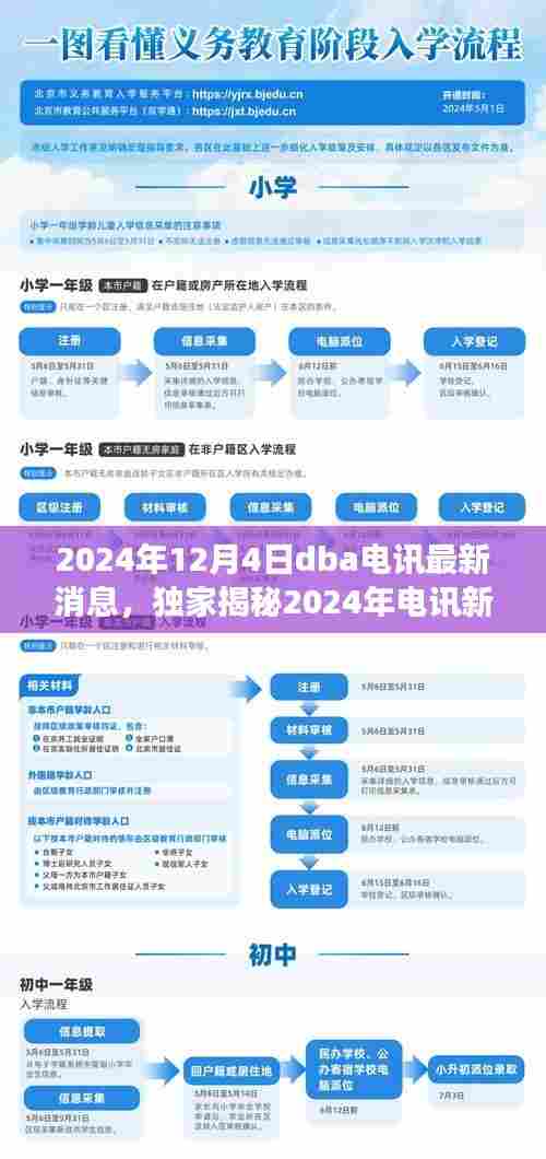 独家揭秘,DBA电讯新产品重磅发布,引领科技生活新纪元,开启电讯新纪元篇章(2024年电讯最新消息)