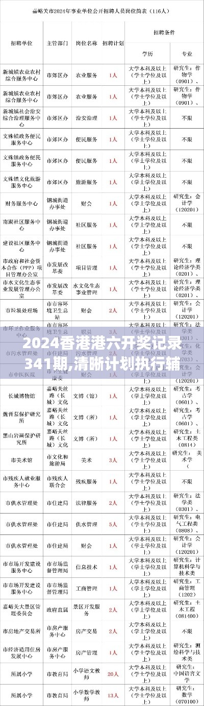 2024香港港六开奖记录341期,清晰计划执行辅导_MR9.723