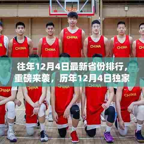 独家揭秘,历年与最新省份高科技产品排行重磅出炉,引领潮流趋势!