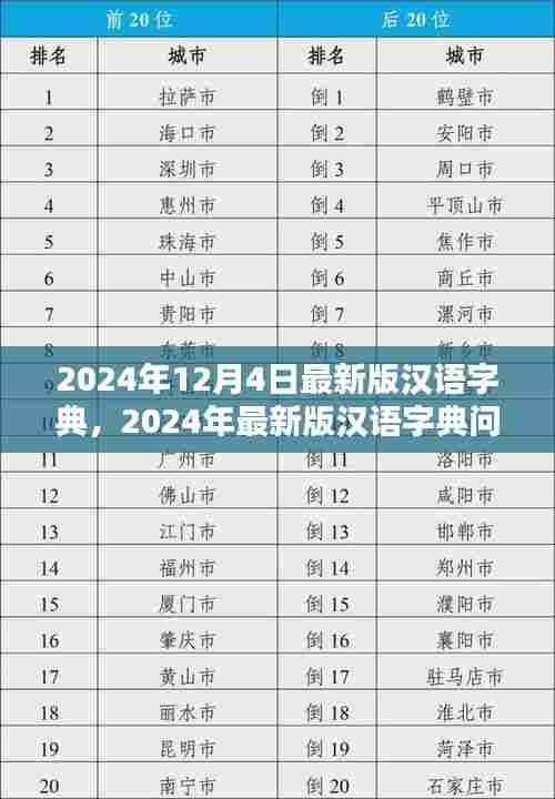 2024年最新版汉语字典问世,价值与影响探究