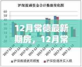 12月常德最新期房投资前景与风险分析