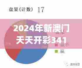 2024年新澳门天天开彩341期,深层策略设计数据_set10.700