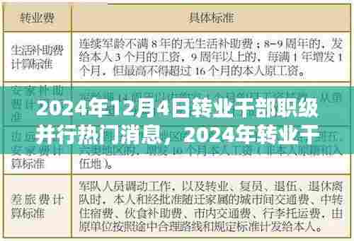2024年转业干部职级并行实施指南与详解