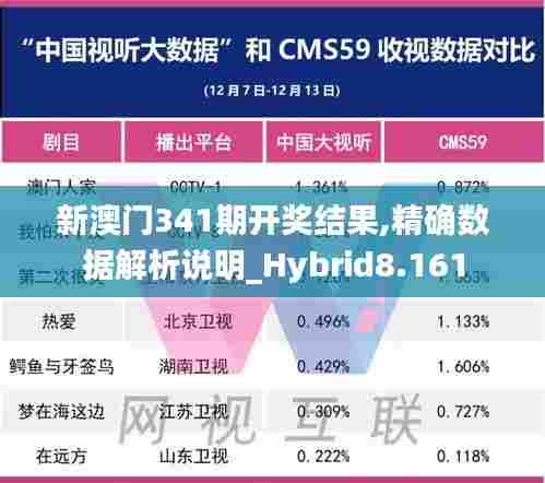 新澳门341期开奖结果,精确数据解析说明_Hybrid8.161