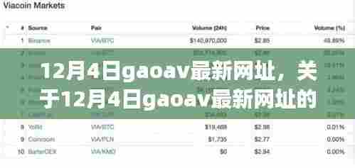 关于涉黄网站风险警告,揭秘最新gaoav网址的真相与评测介绍,警惕非法色情网站风险。