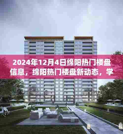 2024年绵阳热门楼盘动态及未来展望,学习变化,拥抱梦想之屋