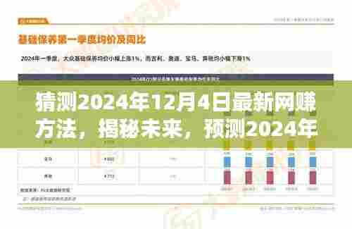 揭秘与预测，探索未来网赚新趋势，揭秘最新网赚方法（2024年网赚指南）