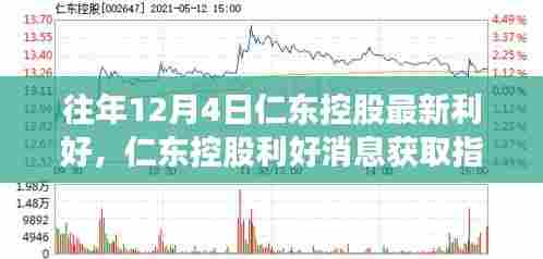 往年12月4日仁东控股利好消息全解析，把握机遇的指南