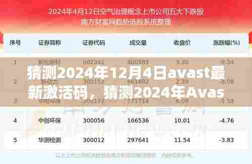 揭秘2024年Avast最新激活码,提前获取,护航网络安全