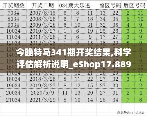 今晚特马341期开奖结果,科学评估解析说明_eShop17.889