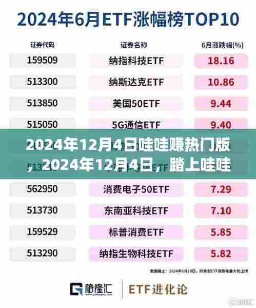 踏上2024年哇哇赚热门版之旅,探寻内心的山水乐园