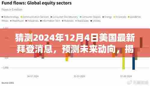 揭秘拜登动向,预测美国拜登消息于2024年12月4日的未来展望