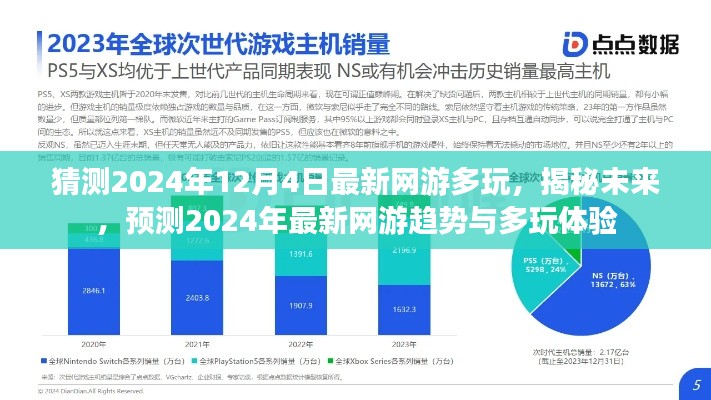 揭秘未来网游趋势,预测2024年最新网游多玩体验与趋势展望