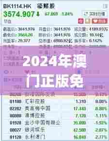2024年澳门正版免费资料,收益成语分析落实_基础版3.155