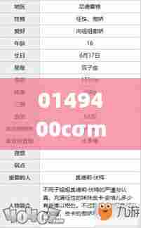 0149400cσm查询,澳彩资料,实时解答解析说明_专业款6.908