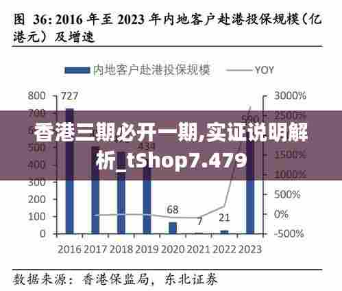 香港三期必开一期,实证说明解析_tShop7.479