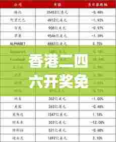 香港二四六开奖免费结果,快速响应计划设计_豪华款2.183