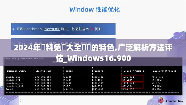 2024年資料免費大全優勢的特色,广泛解析方法评估_Windows16.900
