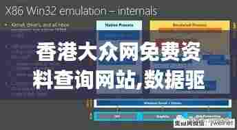 香港大众网免费资料查询网站,数据驱动执行方案_Galaxy10.363