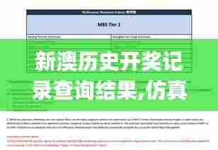 新澳历史开奖记录查询结果,仿真技术实现_Gold8.511